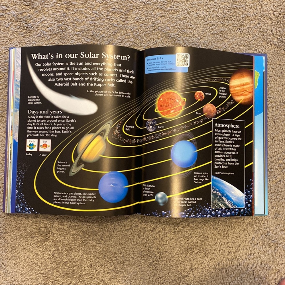Childrens Encyclopedia 📚 - Picture 6 of 7